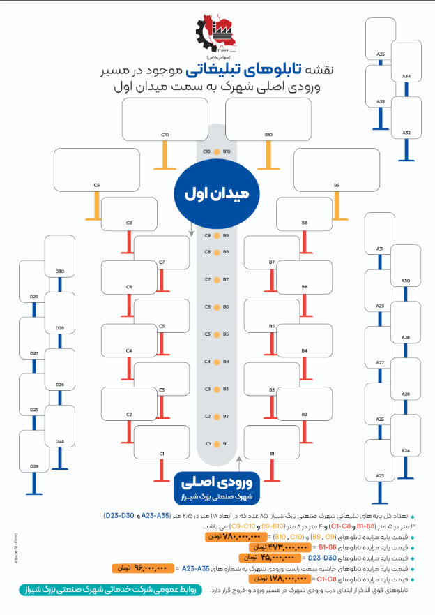 نقشهٔ تابلوهای تبلیغاتی موجود در مسیر ورودی اصلی شهرک به سمت میدان اول