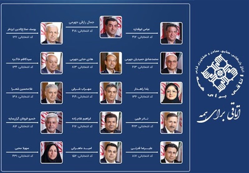 نتایج نهمین دوره انتخابات اتاق بازرگانی استان فارس